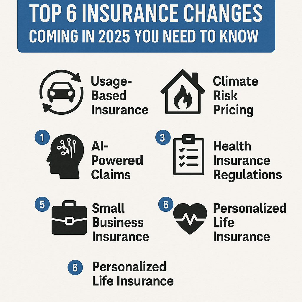 Insurance Changes