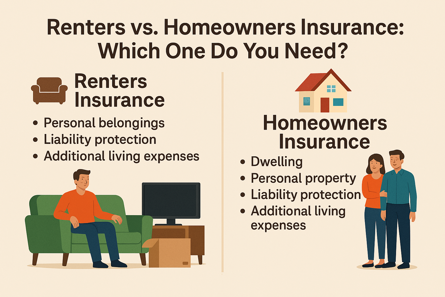 Homeowners Insurance